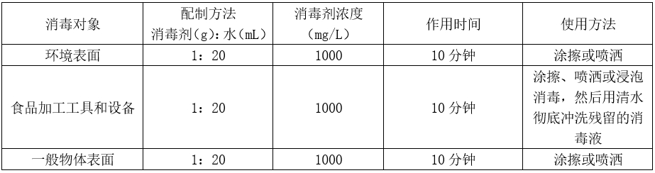1747123246294734.png 清洁消毒液.png